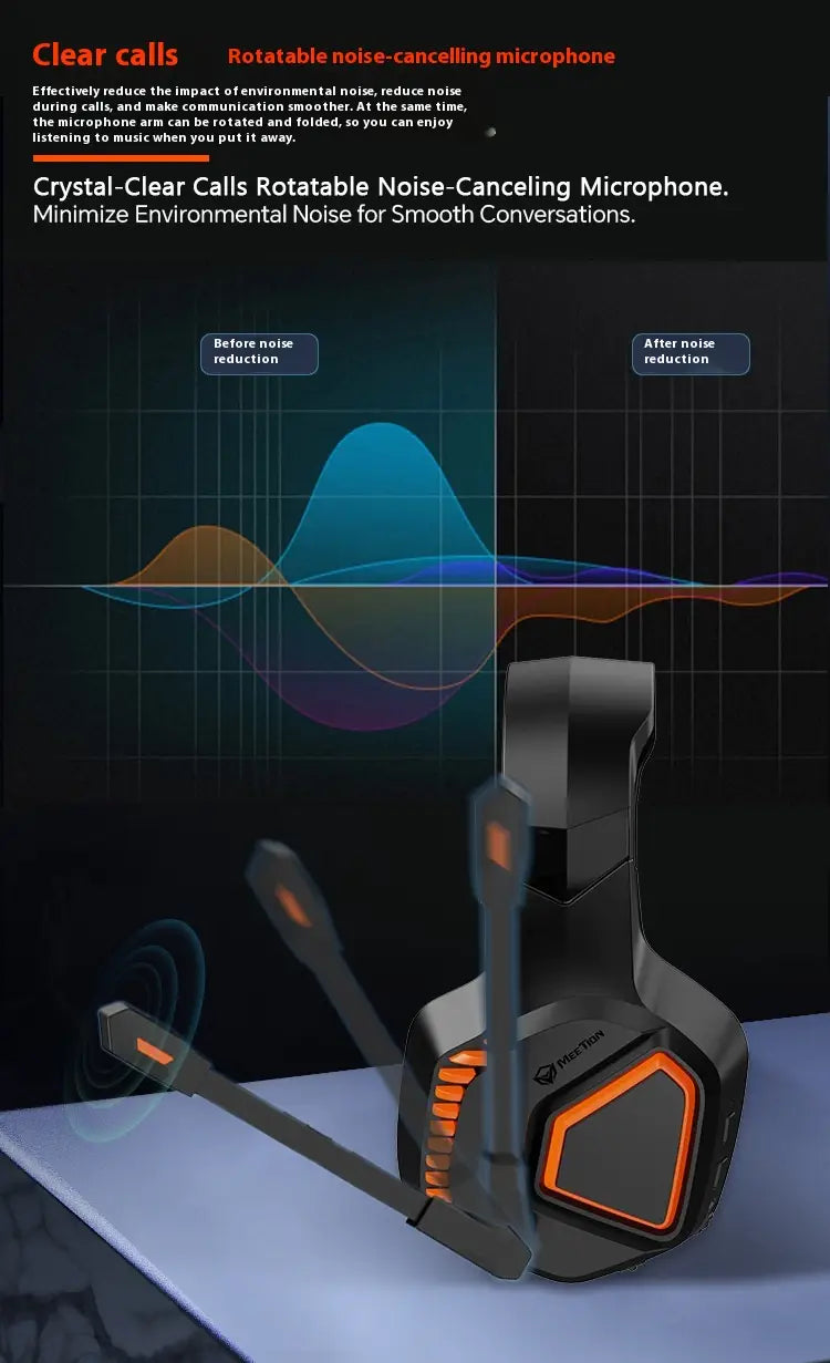 Wireless Bluetooth Gaming Headset With Noise Reduction 50hours battery