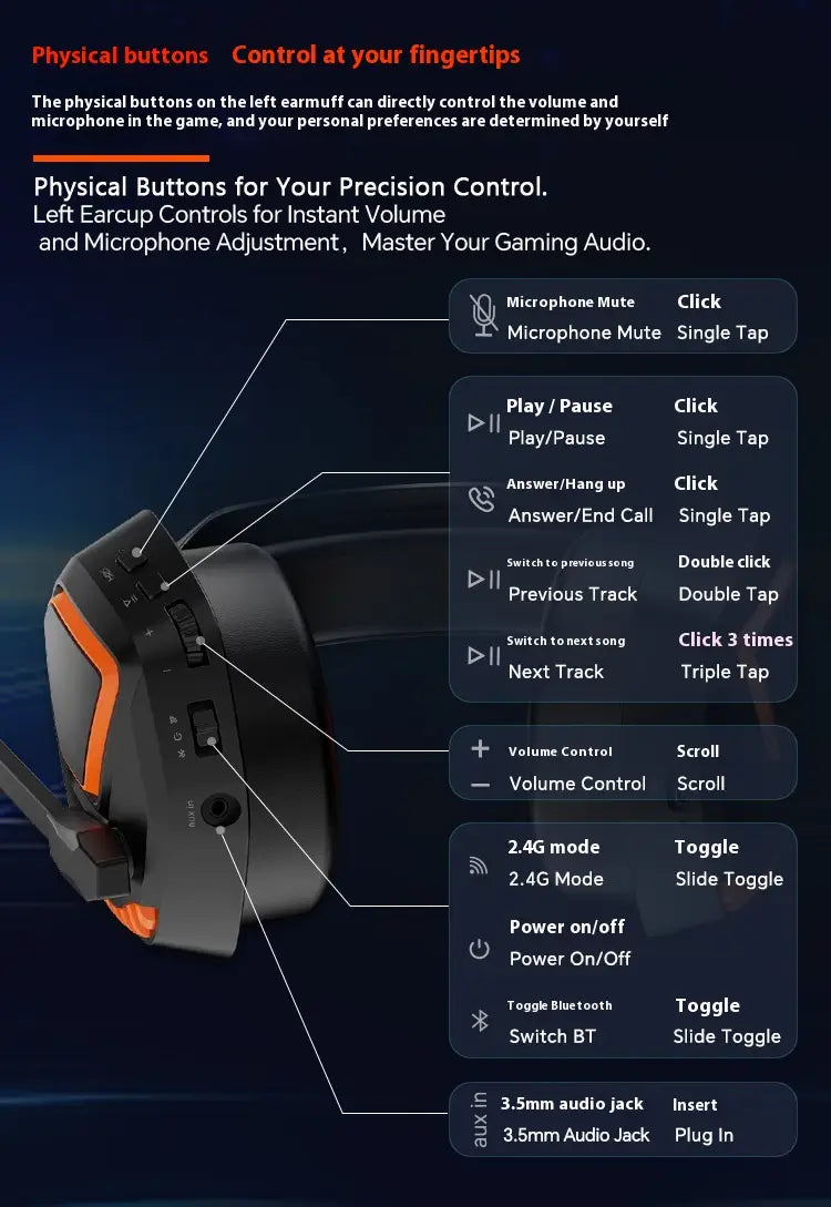 Wireless Bluetooth Gaming Headset With Noise Reduction 50hours battery